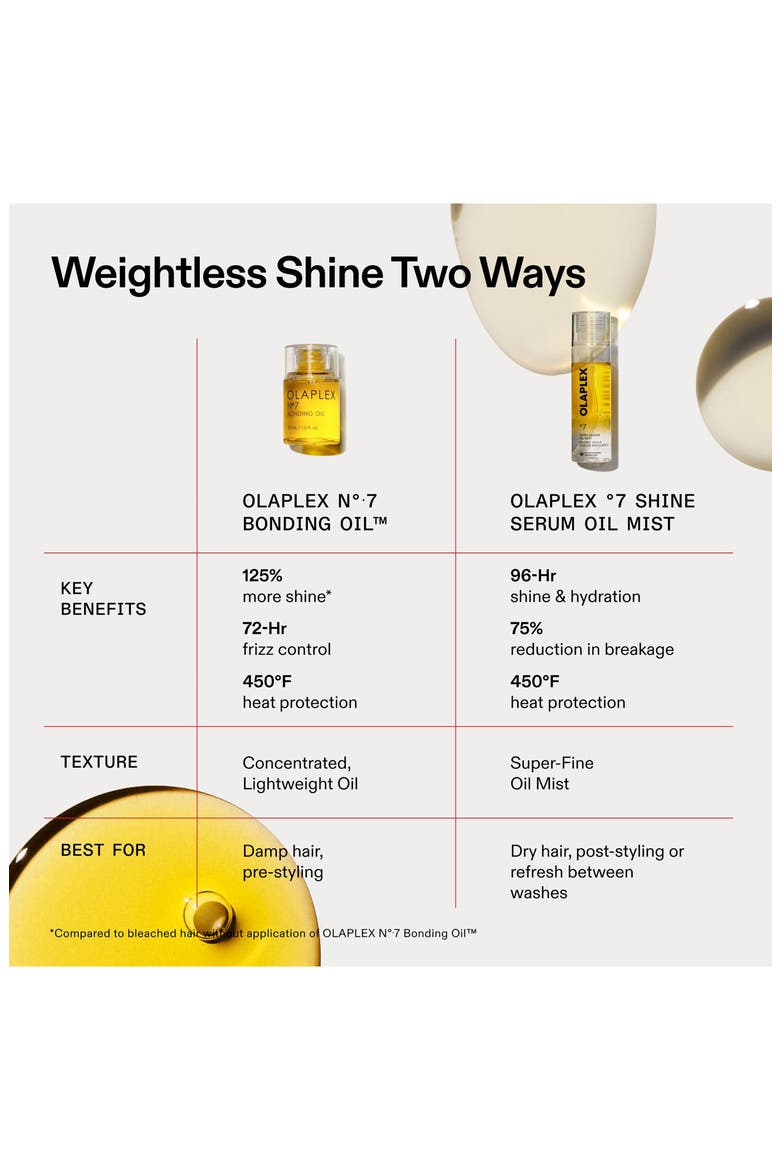 No. 7 Shine Serum Oil Mist, Alternate, color, NO COLOR
