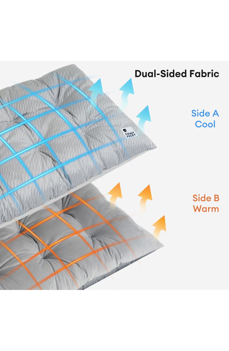 FunnyFuzzy Dual-Sided Plush Washable Dog Pad, Alternate, color, Deep Grey