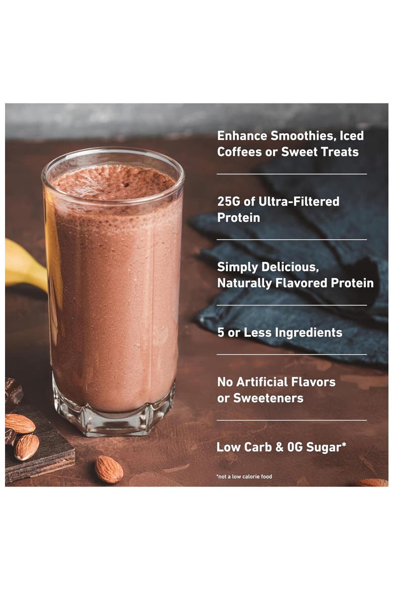 Low Carb 100% Whey Protein Isolate Chocolate Powder, Alternate, color, None