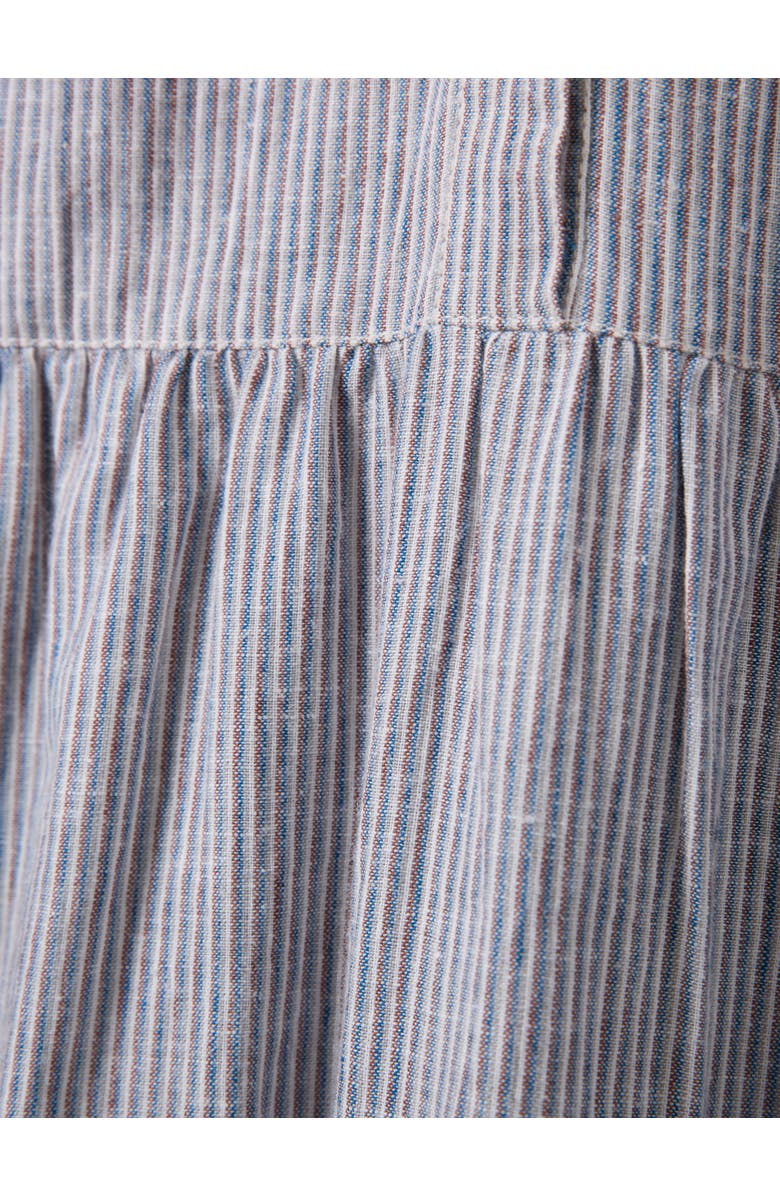 Celtic & Co. Button Front Midi Shirt Dress, Alternate, color, Blue Stripe