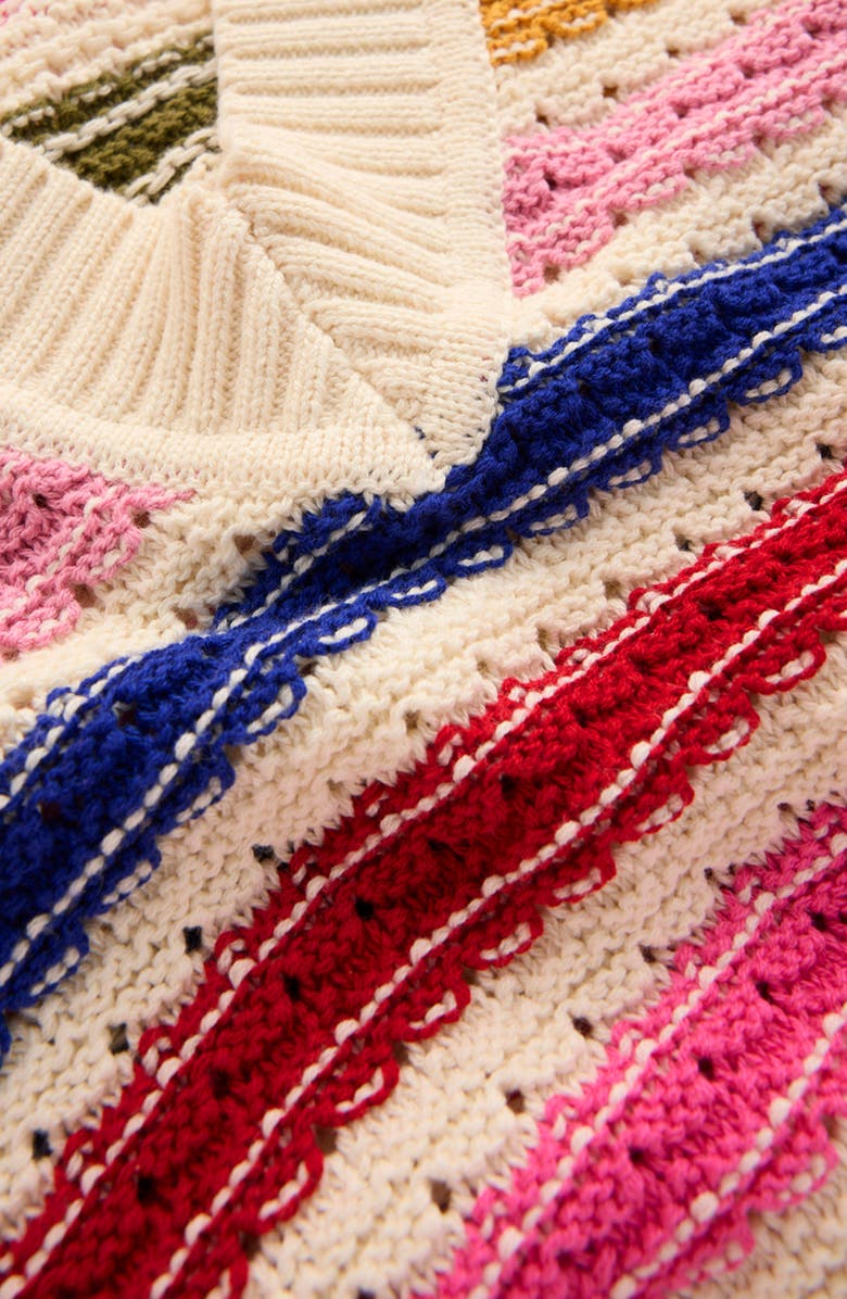 Boden Maeve Stripe Pointelle Detail Cotton Sweater, Alternate, color, Multi Stripe