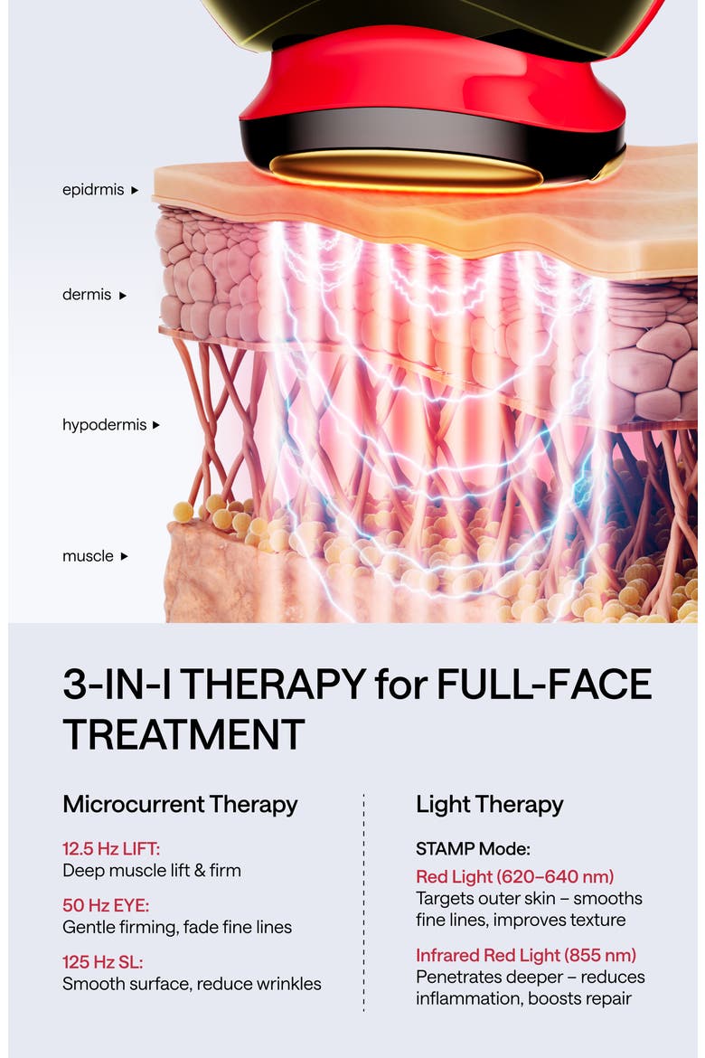 JMOON by Ulike UCollagen+ Microcurrent + LED Light Therapy Device, Alternate, color, UCOLLAGEN / RED