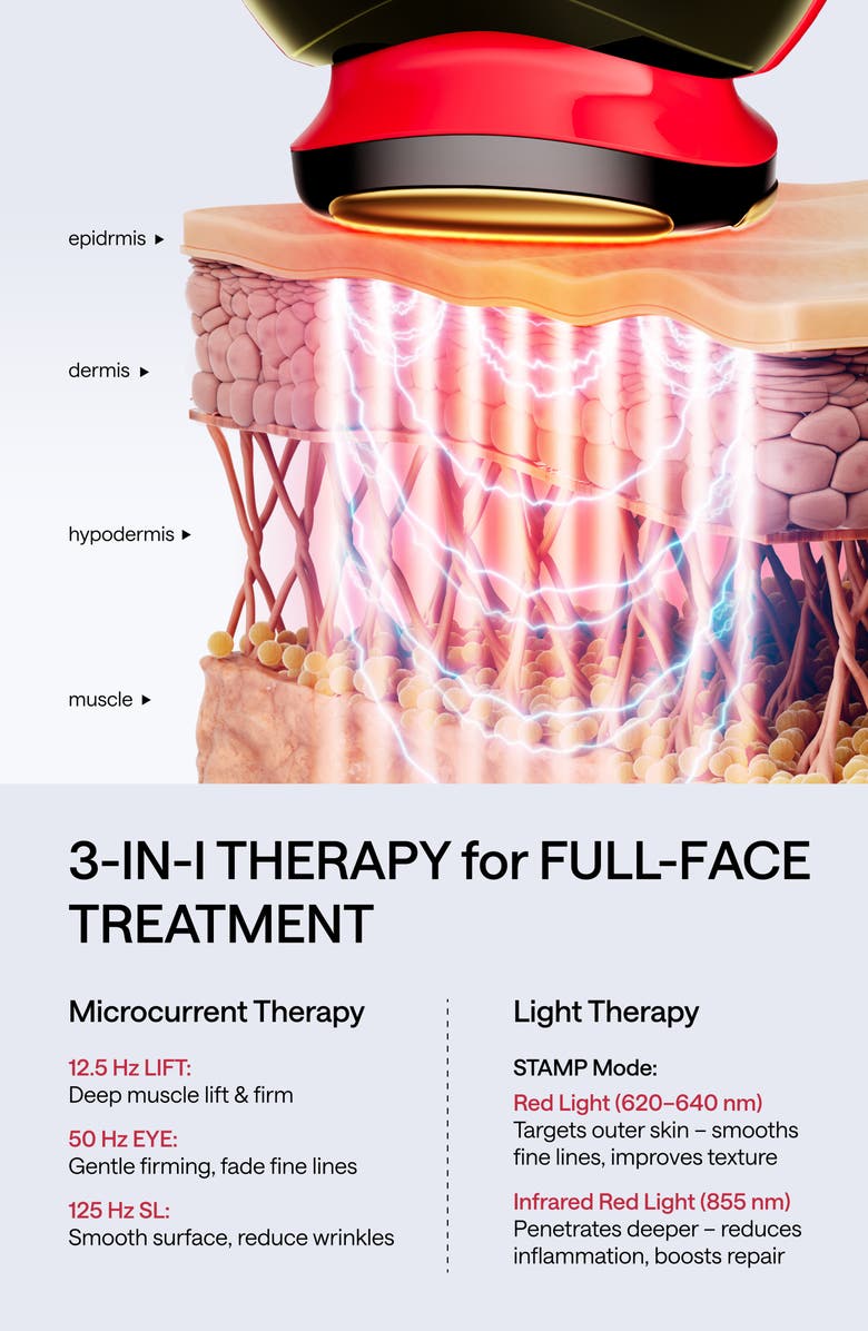 ULIKE JMOON by Ulike UCollagen+ Microcurrent + LED Light Therapy Device, Alternate, color,