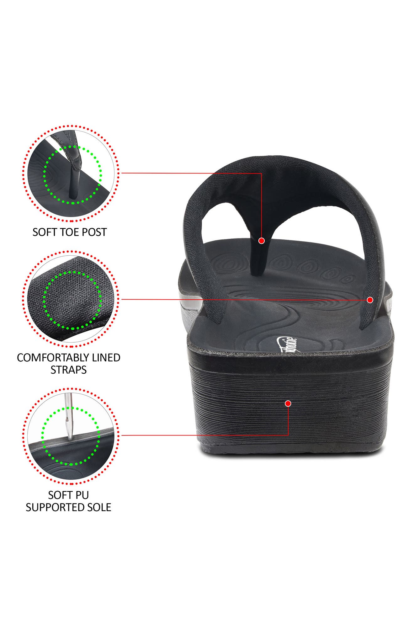 AEROTHOTIC Ostrayas Sandal, Alternate, color, 