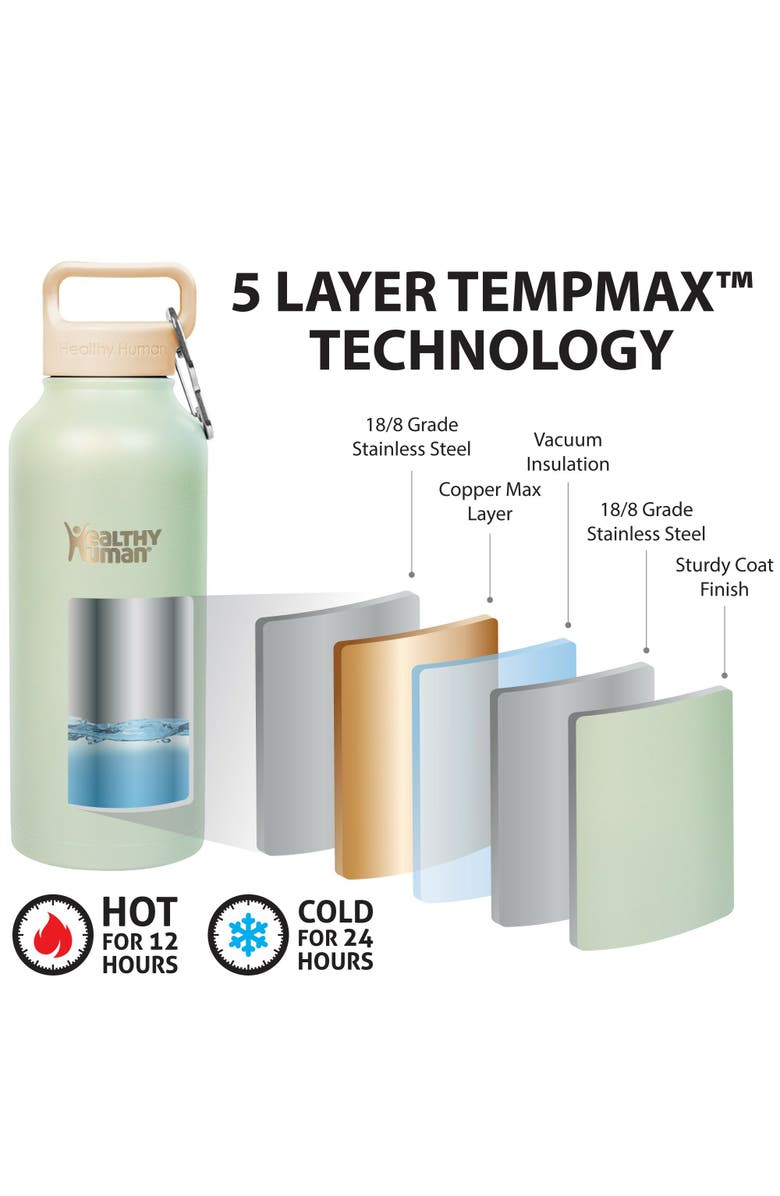 Healthy Human Stainless Steel Water Bottle Double Walled, Alternate, color, Green