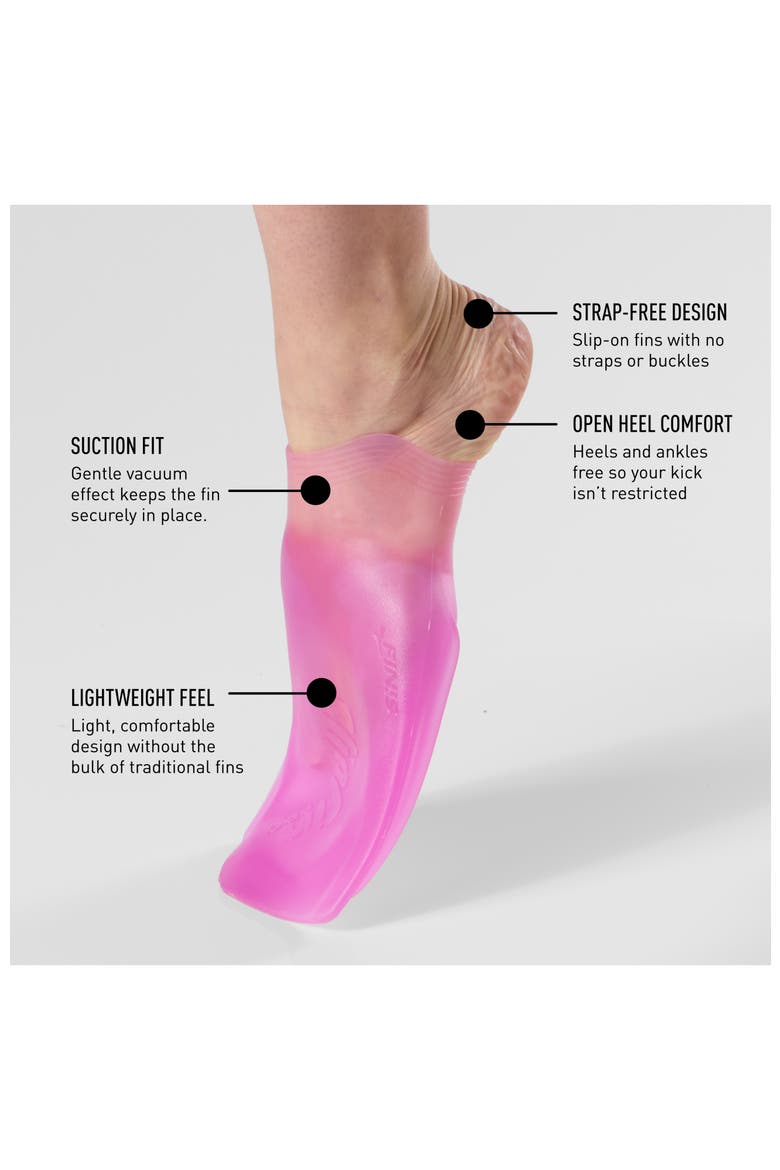 SlipFin Pro, Alternate, color, Pink