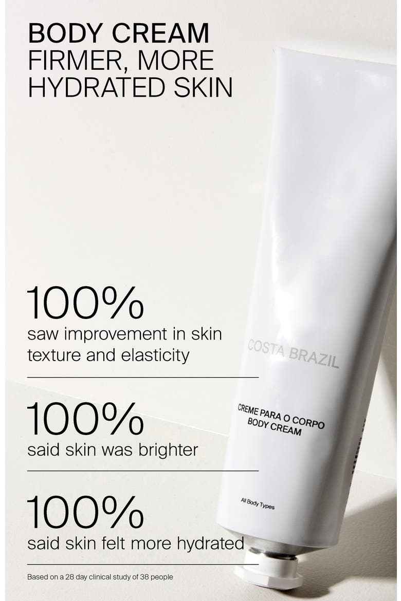 Body Cream, Alternate, color, NO COLOR