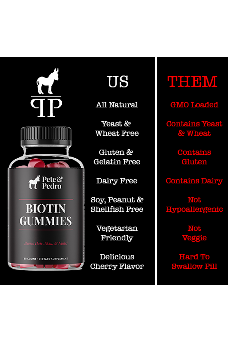 BIOTIN Gummies Daily Supplement For Hair, Skin, & Nails, 60 Count, Alternate, color, None