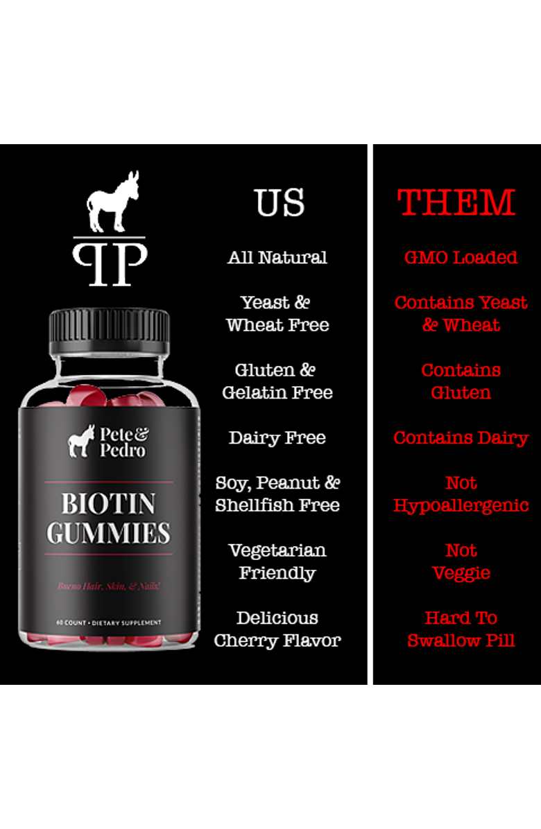 Pete & Pedro BIOTIN Gummies Daily Supplement For Hair, Skin, & Nails, 60 Count, Alternate, color, NO COLOR