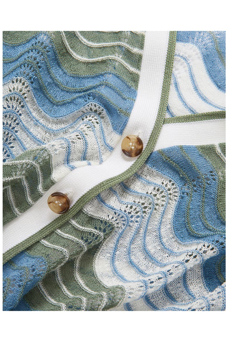 Laurinor Stripe Pointelle Knit Button Front Cardigan, Alternate, color, DOVE/ SAGE/ BLUE RIVER