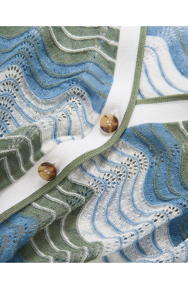 Veronica Beard Laurinor Stripe Pointelle Knit Button Front Cardigan, Alternate, color, Dove/ Sage/ Blue River