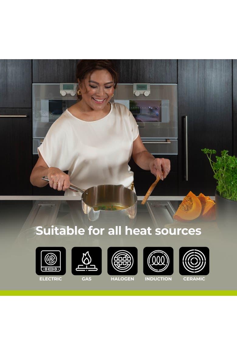 Essential Series - Sauce Pan with Lid, Alternate, color, 8"