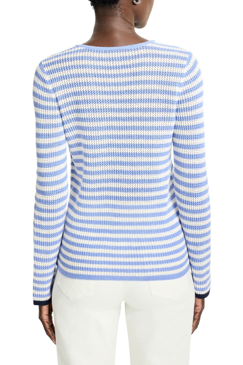 Stripe Supersoft Mesh Sweater, Alternate, color, BLUE MULTI