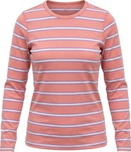 46227 Striped Crew Neck Long Sleeve Tee