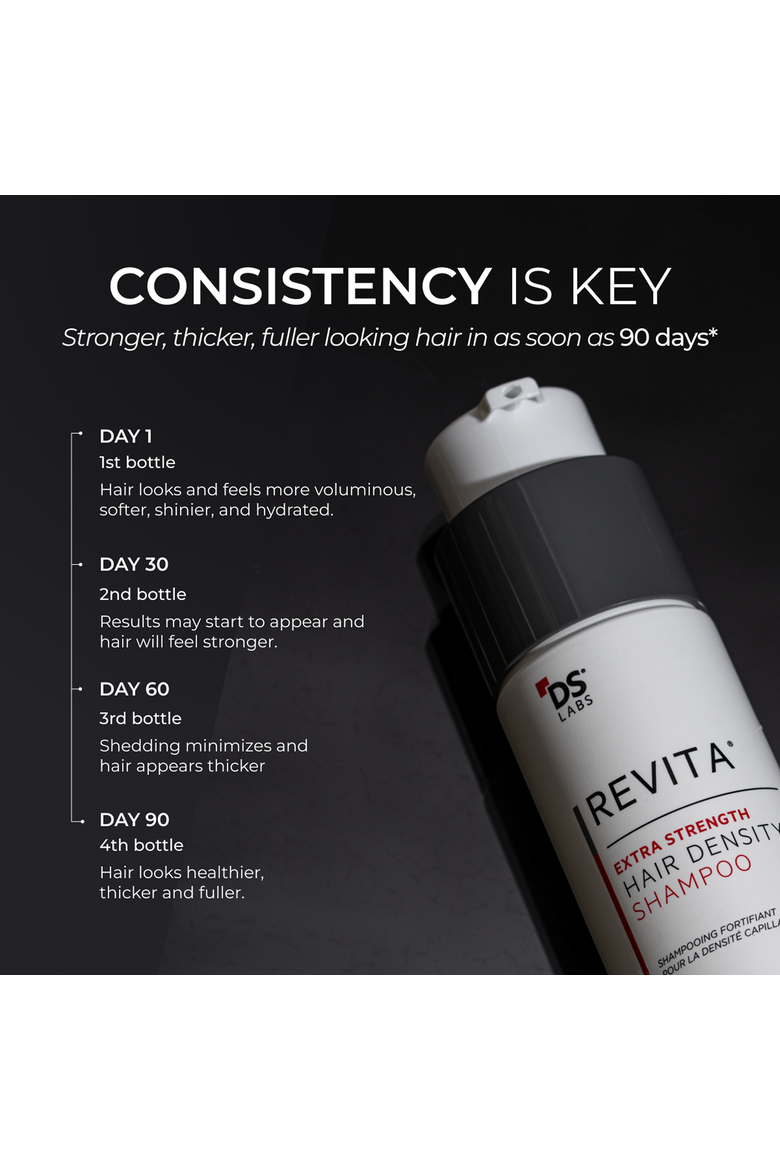 Revita Extra Strength Hair Density Shampoo, Alternate, color, No Color