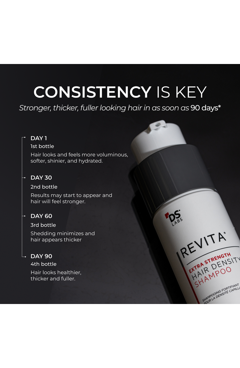DS Laboratories Revita Extra Strength Hair Density Shampoo, Alternate, color, NO COLOR