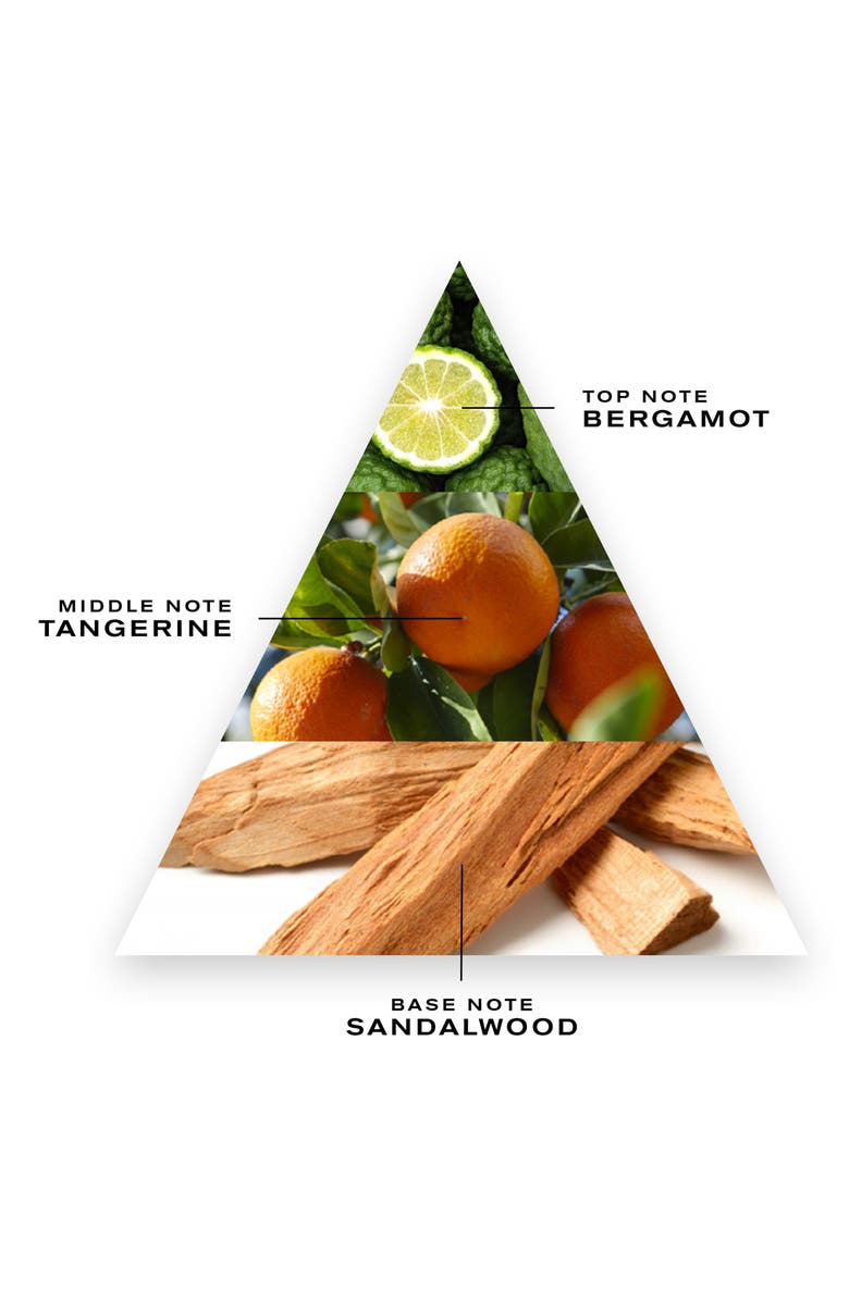 Creed 'Jasmin Imperatrice Eugenie' Fragrance, Alternate, color, 