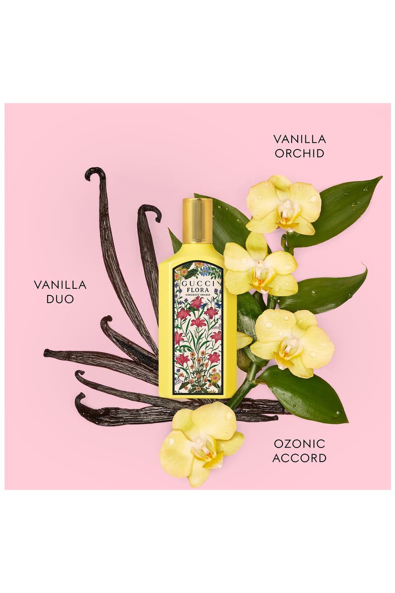 Flora Gorgeous Orchid Eau de Parfum, Alternate, color, NO COLOR