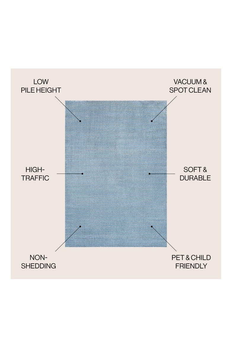 Cole Modern Minimalist Pinstripe High-Low Area Rug, Alternate, color, Blue/White