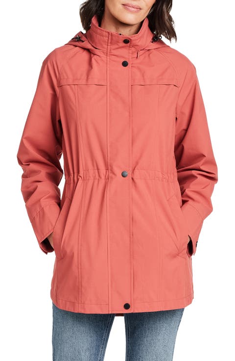 Water Resistant Packable Jacket