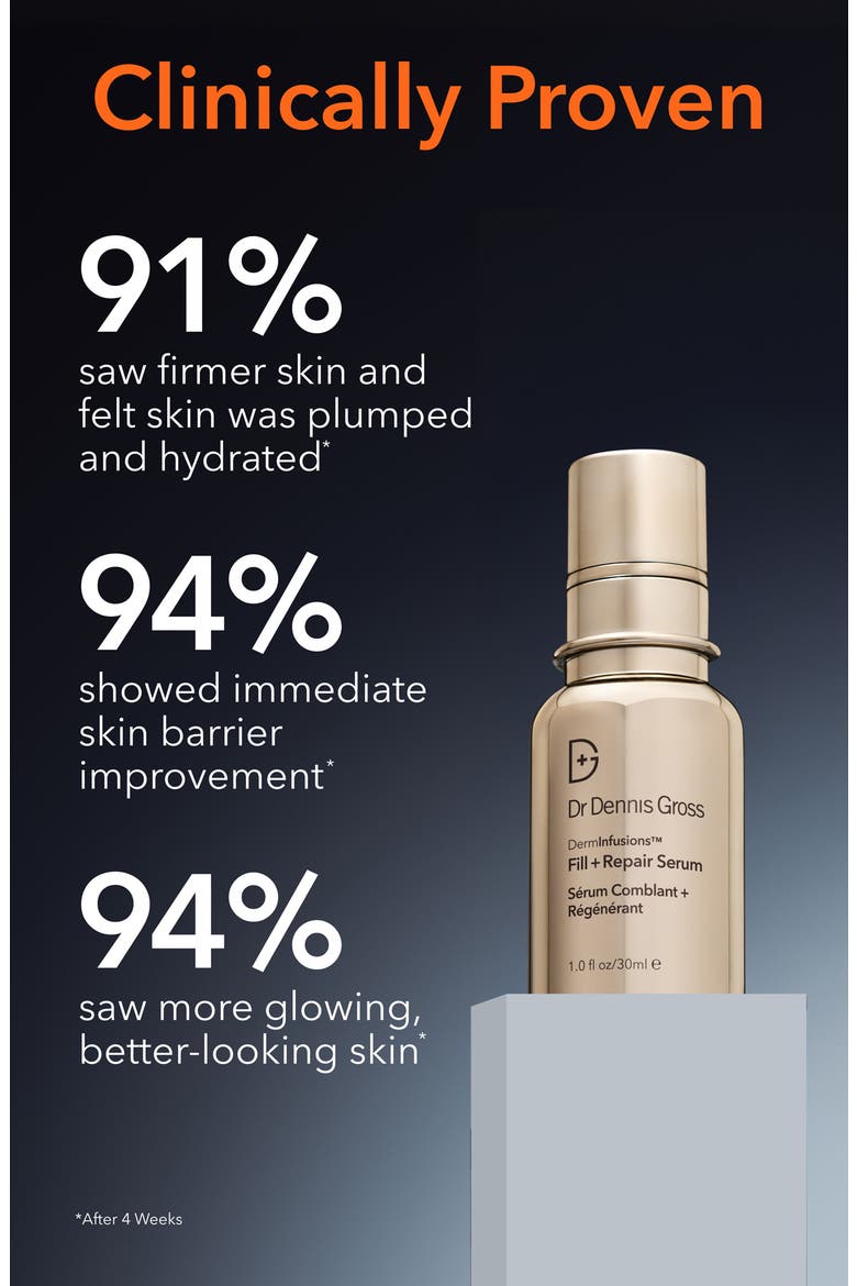 DermInfusions Fill + Repair Serum, Alternate, color, NO COLOR