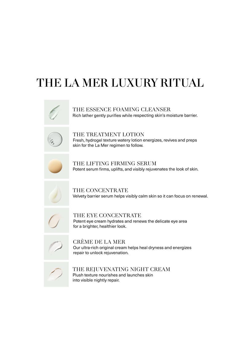 The Luxury Ritual Skincare Gift Set $2230 Value, Alternate, color, NO COLOR