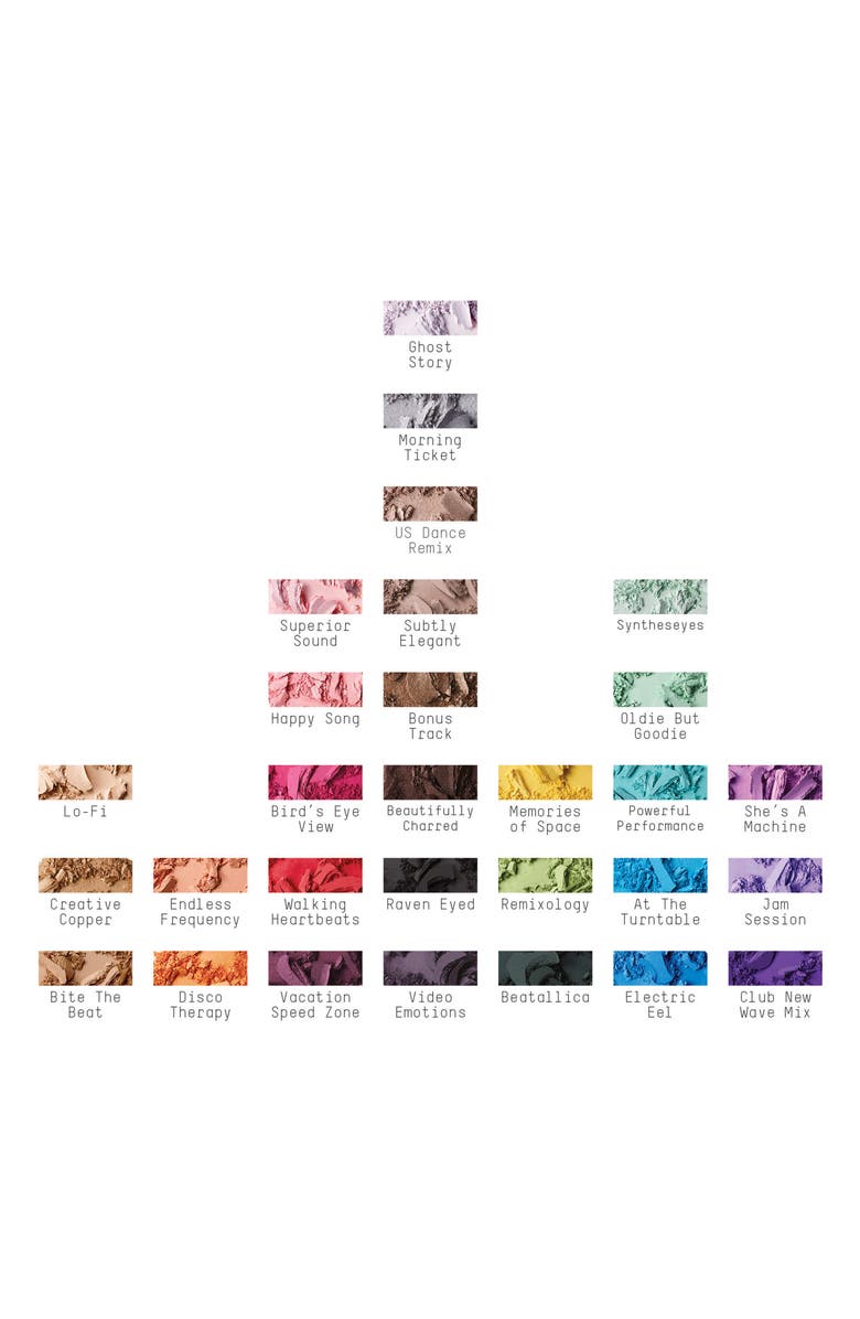 MAC Cosmetics MAC Jeremy Scott Eyeshadow Palette, Alternate, color, 