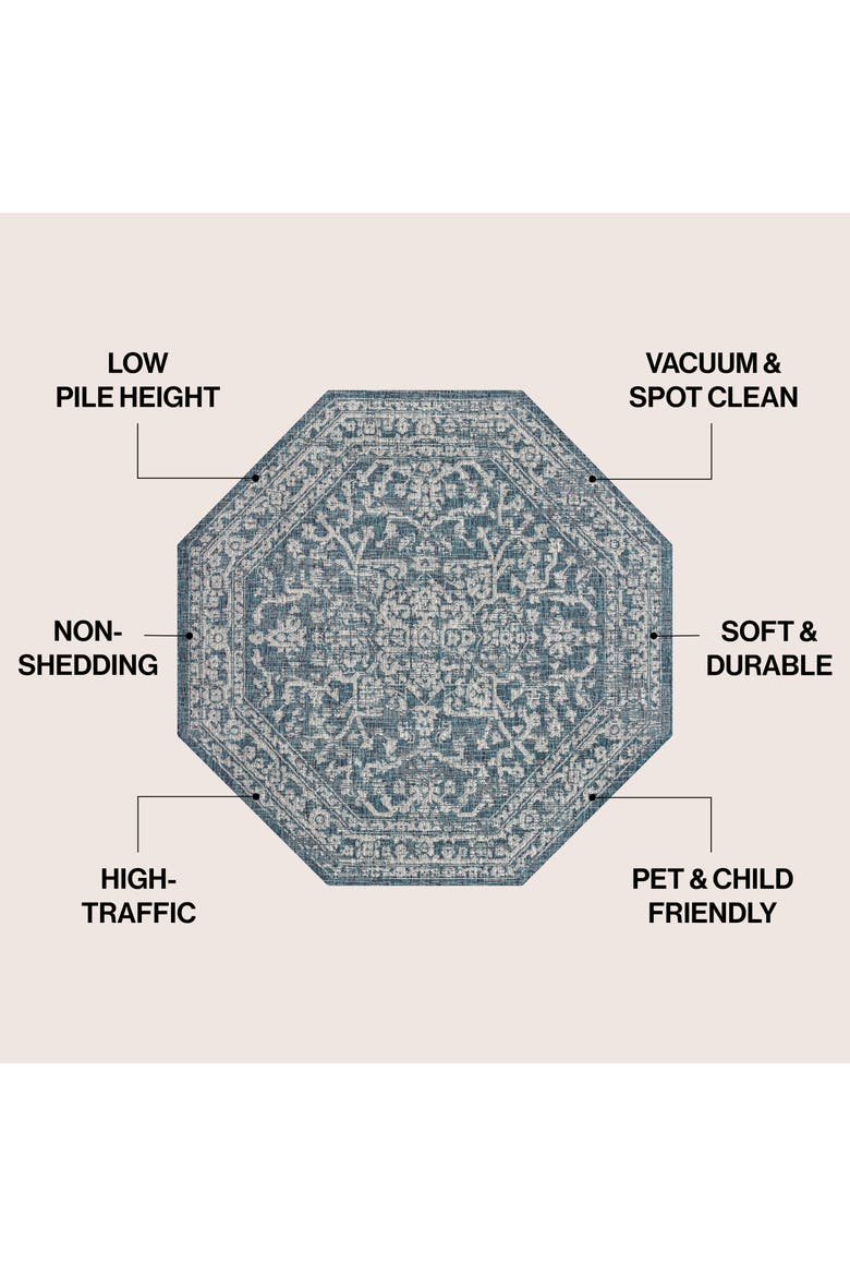 Malta Bohemian Medallion Textured Weave Octagon Indoor/Outdoor Area Rug, Alternate, color, Teal/Gray