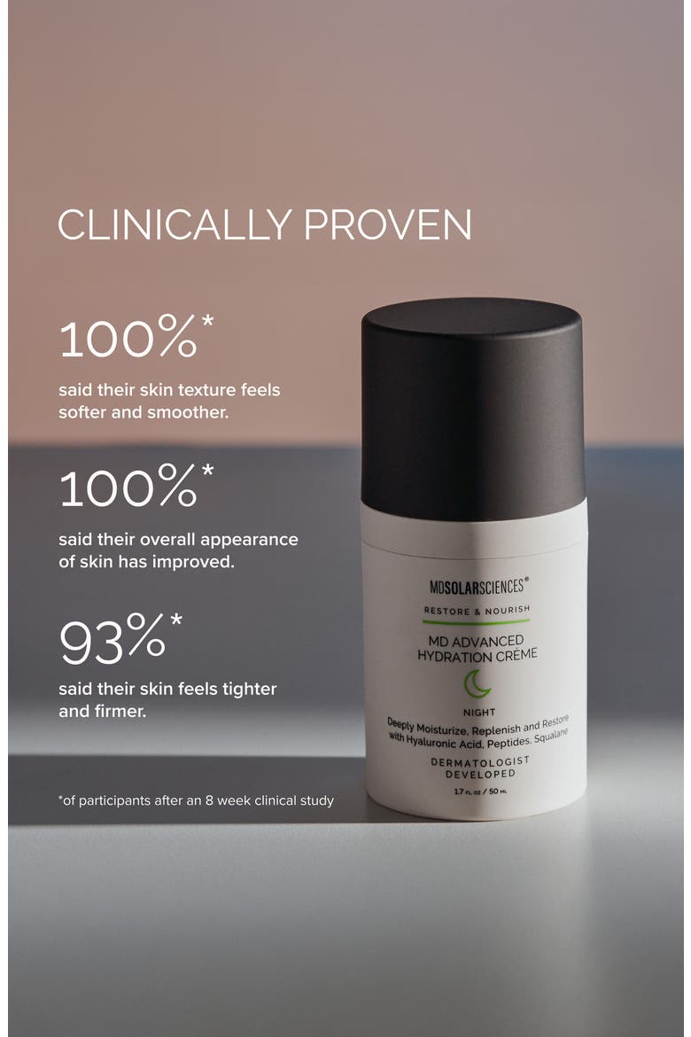 MD Advanced Hydration Crème, Alternate, color, none