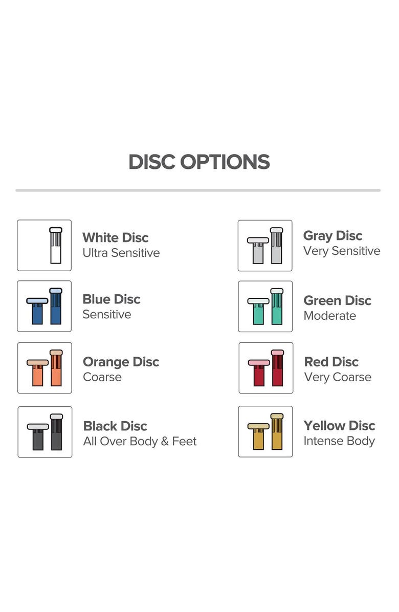 PMD Yellow Replacement Discs, Alternate, color, 