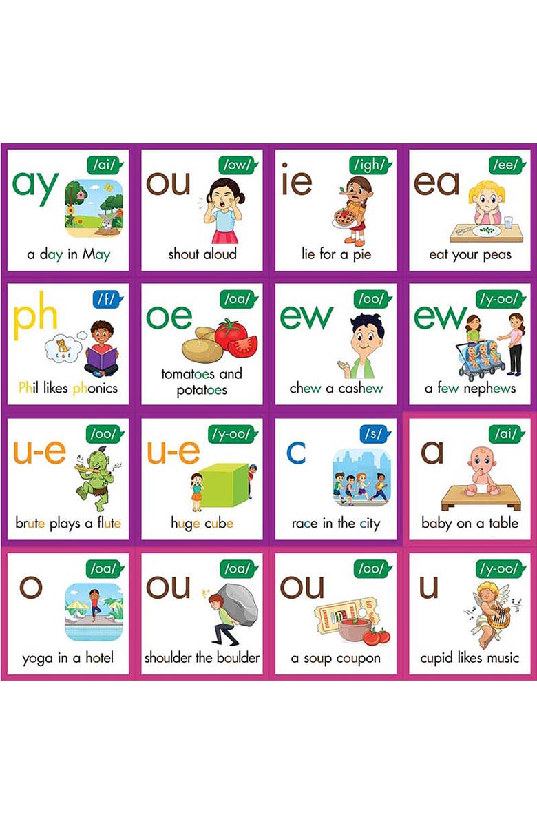 Junior Learning Rainbow Phonics 67 Phoneme Posters, Alternate, color, Multicolored