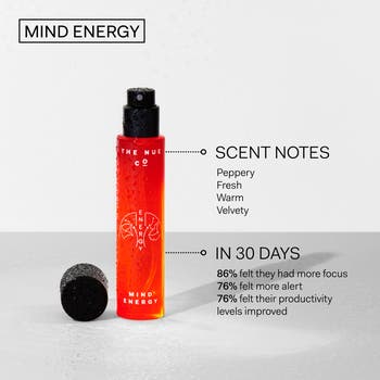 Mind Energy Fragrance