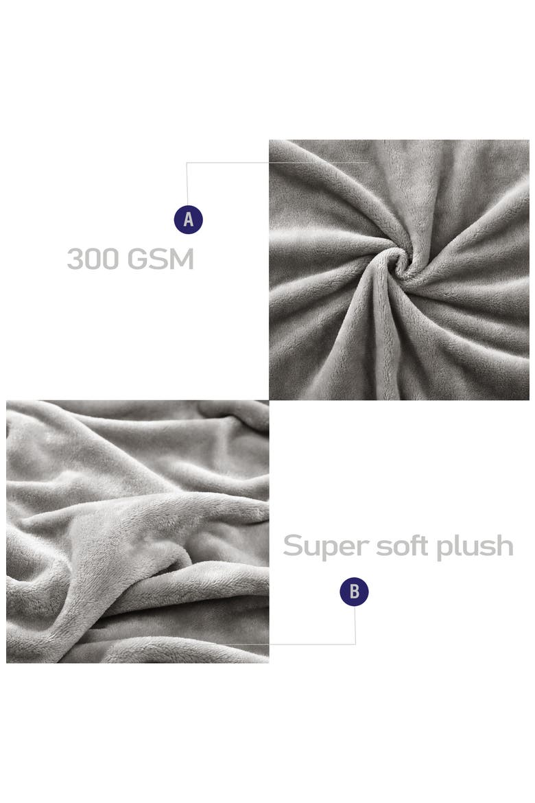 Plush Fleece Throw Blanket, Alternate, color, GREY