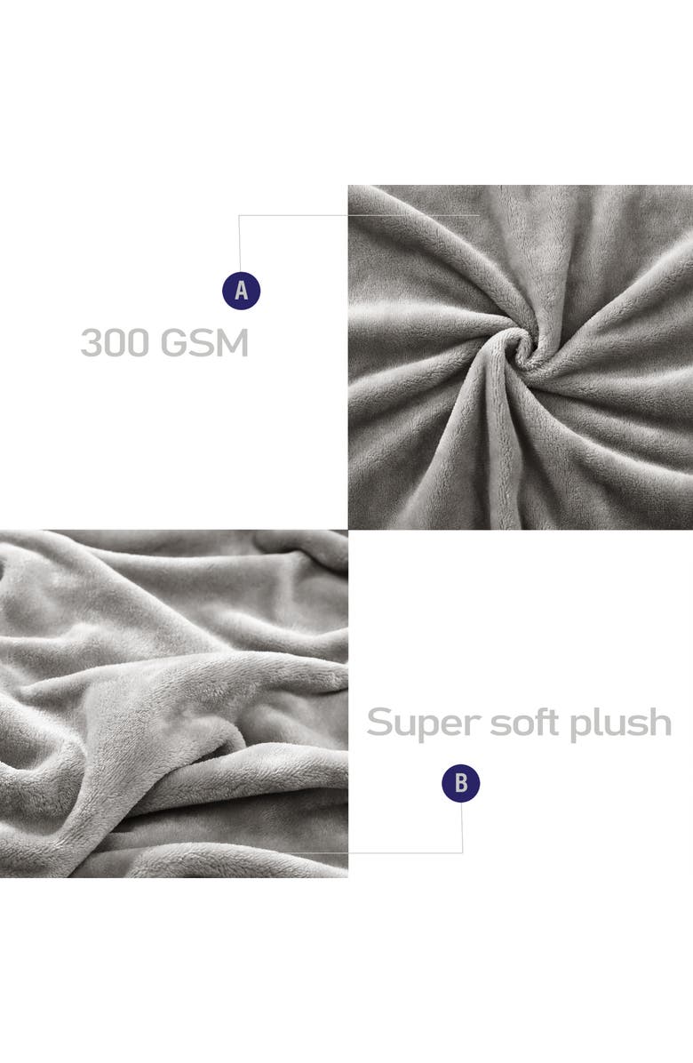 POPPY AND FRITZ Plush Fleece Throw Blanket, Alternate, color, Grey