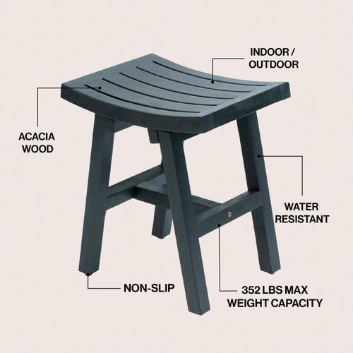 Jonathan Y Tamlyn 15.75" Traditional Classic Slatted Solid Acacia Wood Indoor/outdoor Shower Stool In Gray