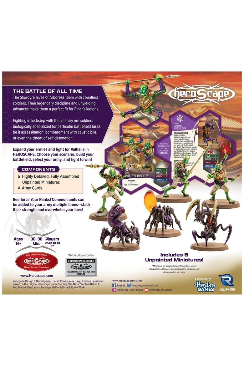 Heroscape - 6 Unpainted Assembled Hero Miniatures, Alternate, color, Multicolored