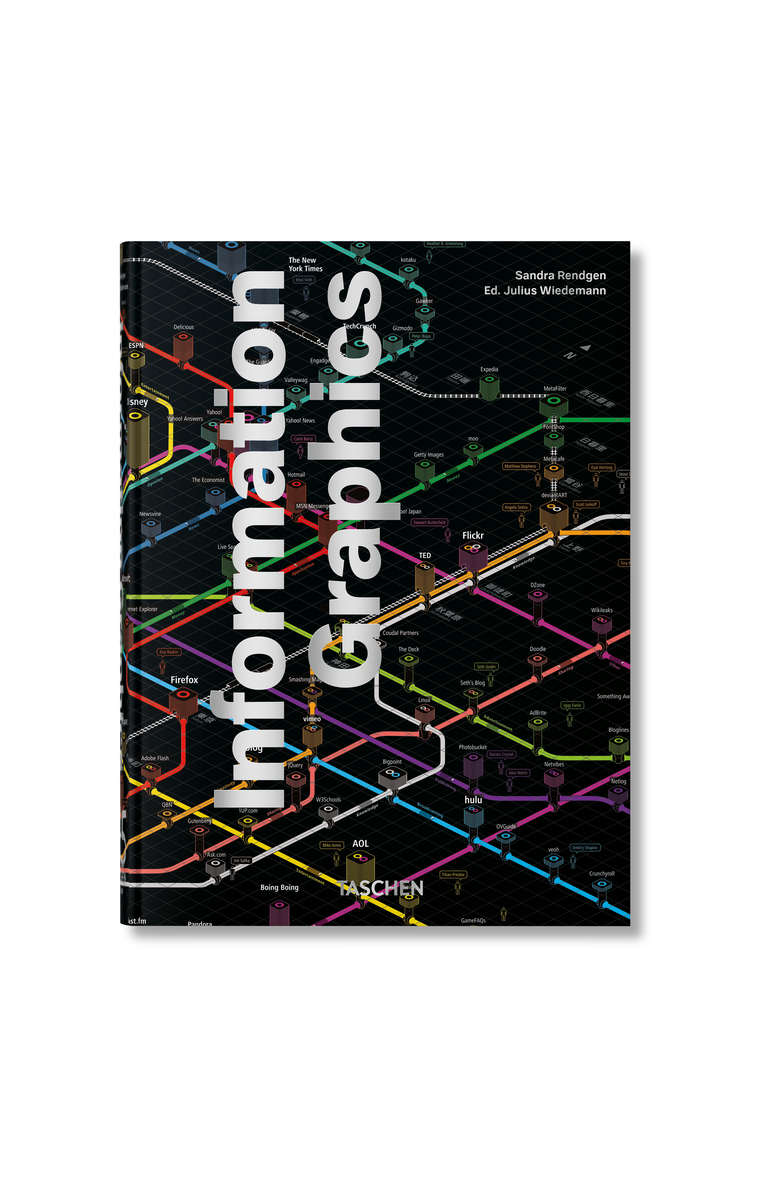 Taschen Information Graphics. 45th Ed., Main, color, Multicolor