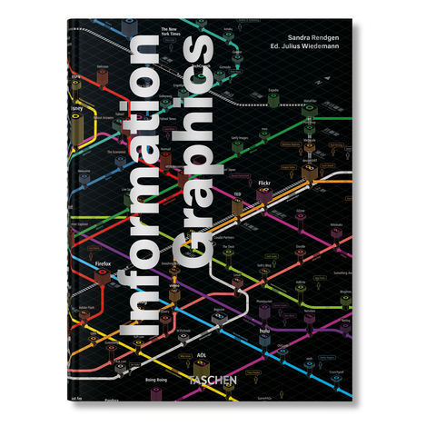 Information Graphics. 45th Ed.