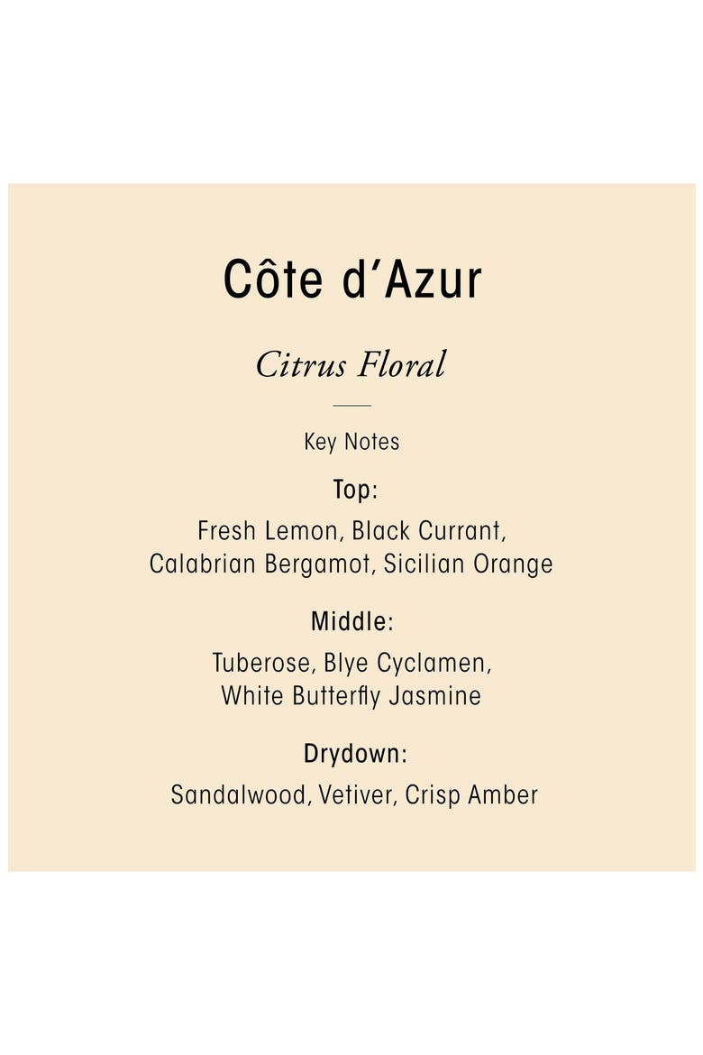 Côte d'Azur Replenishing Body Wash, Alternate, color, REFILL