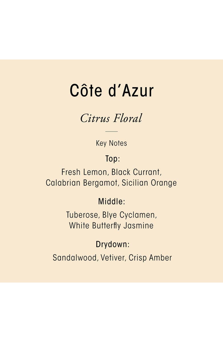 Oribe Côte d'Azur Replenishing Body Wash, Alternate, color, Refill