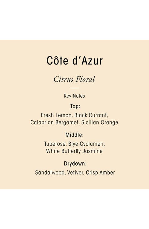 Oribe Côte D'azur Replenishing Body Wash