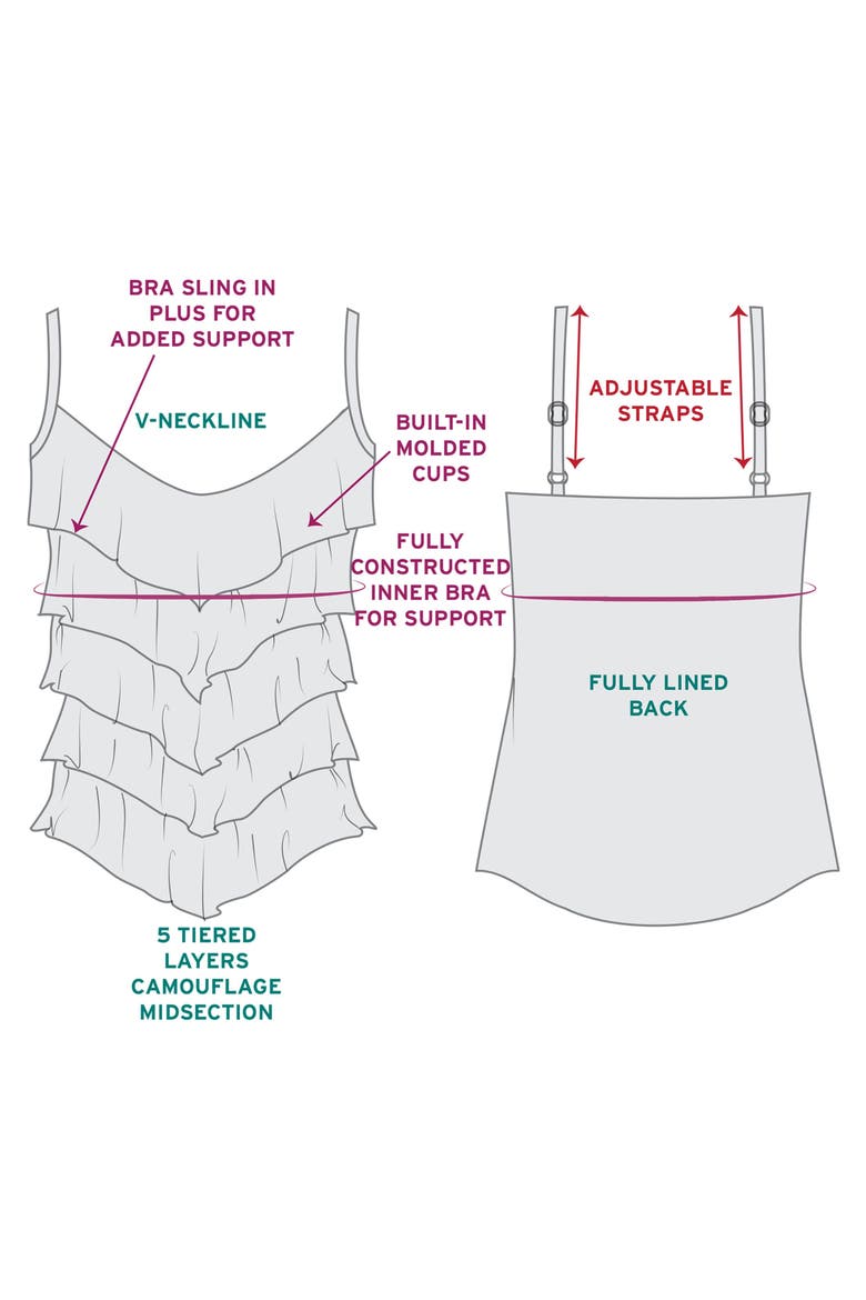 Rachel 5 Tier Ruffle Tankini Swimsuit Top, Alternate, color, Rose