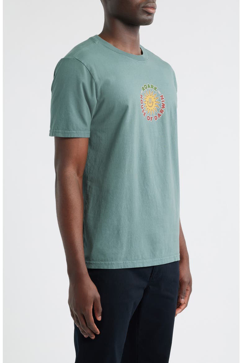 HOD Postcard Graphic T-Shirt, Alternate, color, FOREST