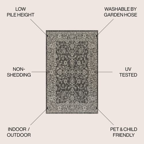 Jonathan Y Palazzo Vine And Border Textured Weave Indoor/outdoor Area Rug In Black/gray