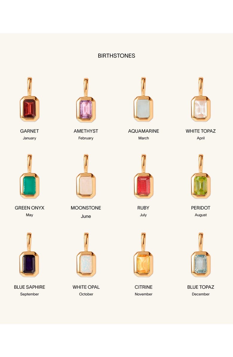 Edge of Ember Deco Birthstone Necklace, Alternate, color, White Topaz (April)