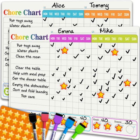 Magnetic Chore Chart for Kids - Visual Responsibility and Behavior Board for Children, Toddlers, and Teens