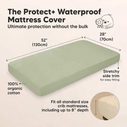 Keababies 2-pack Mavy Protect+ Waterproof Crib Mattress Protector In Avocado