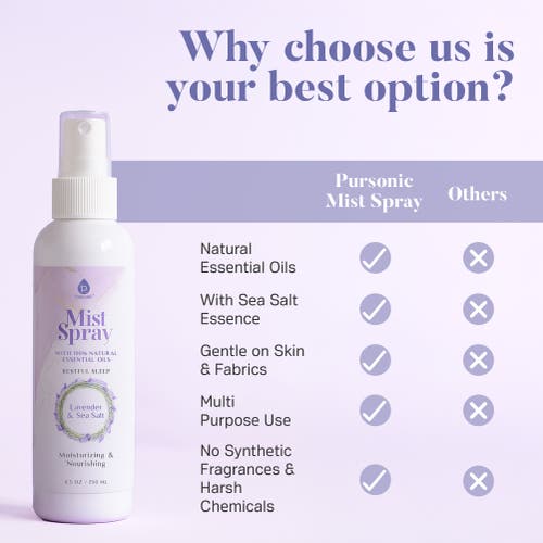 Pursonic Aromatherapy Mood & Ambiance Bundle Essential Oils + Mist Spray For Stress Relief & Skin Ha In Transparent