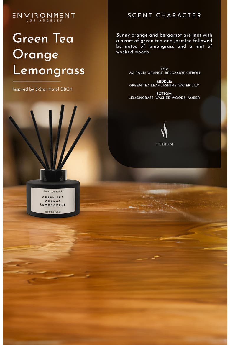 Inspired by 5-Star Resort Scents Diffuser, Alternate, color, Inspired by Delano Beach Club