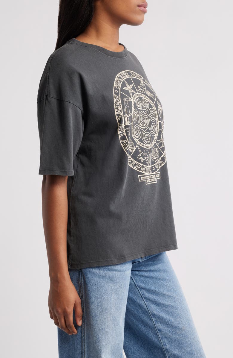 Rip Curl Souvenirs Heritage Graphic T-Shirt, Alternate, color,